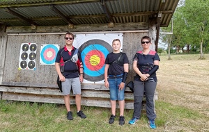 COURS D'INITIATION HEBDOMADAIRE EXTERIEUR, 06/2025.